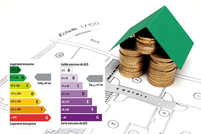 Etiquette « énergie » (performance énergétique) et étiquette « climat » (émissions de gaz à effet de serre GES).
